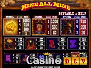 “Mine All Mine” Video Slot Released at Miami Club Casino